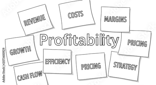 Foto Concept illustration of business profitability featuring sticky notes with keywords like revenue, costs, margins, growth, efficiency, and strategy