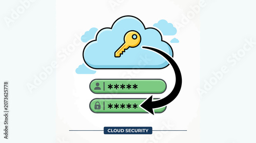 Cloud security illustration with key and data access.