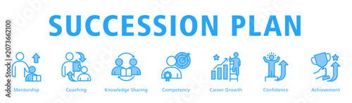 Foto Succession Plan Web Banner  icon vector illustration concept