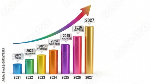 Professional Financial Progress Concept with Colorful Graphs Representing Growth from 2021 to 2027 in a Business Setting