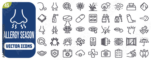 Bild auf Leinwand Allergy Season concept: illustrated person sneezing with a grid of allergy-related icons (pollen, tissues, medications, sprays, symptoms) on a blue background