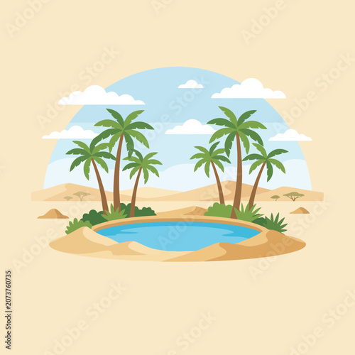 A tropical oasis with palm trees in the desert