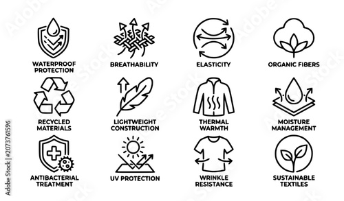 Photos Fabric Properties Editable Stroke Line Icons Set