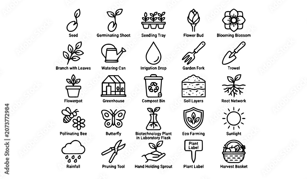 Fototapeta premium Botanical Growth Outline Icon Pack Vector with Gardening Agriculture Seedling Biotechnology and Flower Care Symbols on White Background