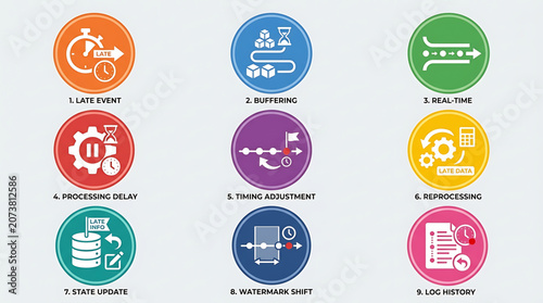 An infographic illustrating various industrial and technological processes and equipment.