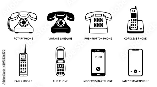 Bild auf Leinwand Telephone evolution history line icons set featuring vintage rotary landline cor