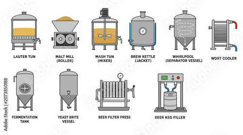 Tableau sur toile Collection of industrial processing equipment illustrations.