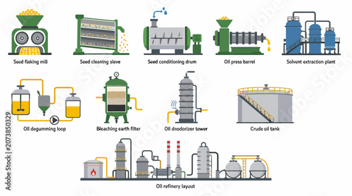Принти на полотні Industrial food processing equipment and machinery illustration.