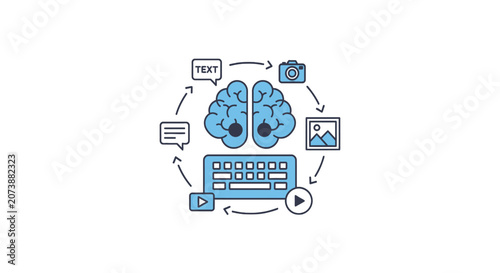Artificial intelligence brain processing multimedia digital content.