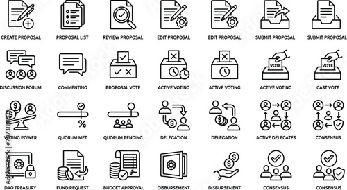 Obraz na plátně Vector line icon set of DAO governance proposal submissions decentralized voting