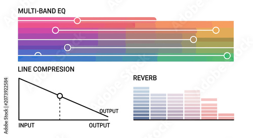 Audio engineering software interface with multi-band equalizer graphs.