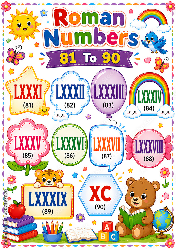 Fototapeta premium Educational chart displaying roman numerals from eighty one to ninety with cartoon animals and colorful school supplies