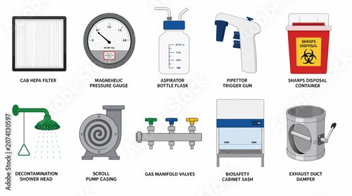Obraz na płótnie Collection of industrial and laboratory equipment icons.