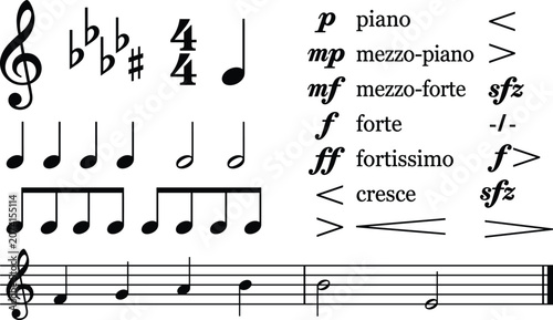 Fotografie Music notation symbols set including treble clef notes flats sharps dynamics staff and musical education vector elements, 18 words