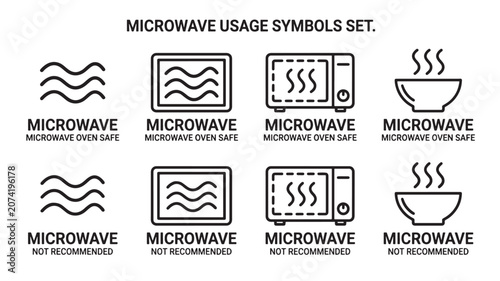Canvastavla Microwave Usage Symbols Set Showing Recommended and Not Recommended Microwave Ov