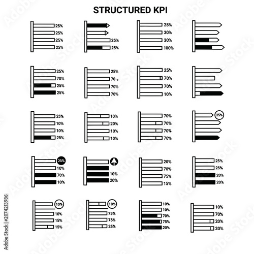 Structured KPI Dashboard with Bar Charts and Progress Indicators