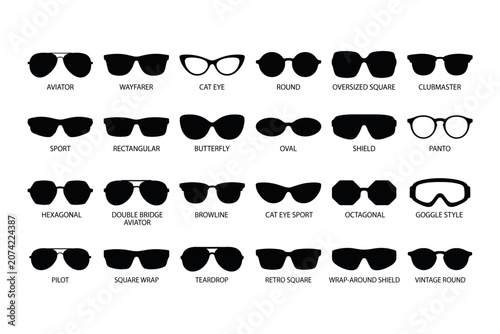 Foto The Ultimate Guide to Sunglasses Styles.eps