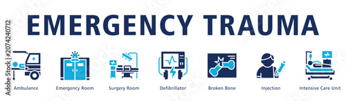 Obraz na płótnie Emergency Trauma web banner icon vector illustration portraying urgent accident response and life saving medical procedures