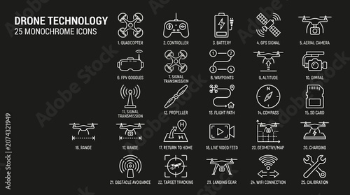 The drone technology icons depict various unmanned aerial vehicle components and functions.