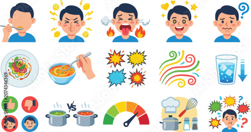 Bild auf Leinwand Cartoon facial expression icons of man reacting to sour salty sweet and spicy fl