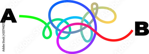 Fotografie plan A vs plan B vs real life, complicated path, winding route