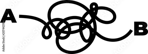 Foto Path from A to B, complex way to destination