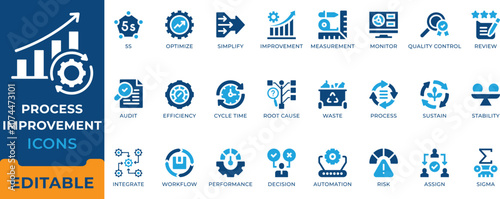 Fotografía Process improvement and lean management vector icon set