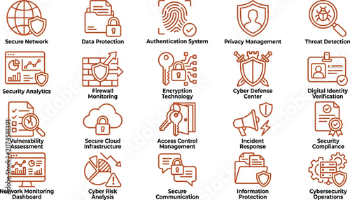 Cybersecurity monitoring and digital data protection system outline icon set collection