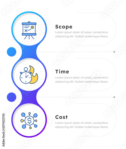 Project constraint model infographic 3 steps. Operational efficiency management solutions. Business execution framework. Flow chart infochart template. Editable vector info graphics with icons