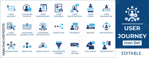 Tableau sur toile User journey icon set featuring customer experience mapping,  research persona, marketing funnel, user sentiment feedback, roadmap touchpoints, and call to action symbols