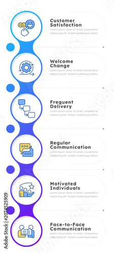 The agile principle set infographic 6 steps. Workflow efficiency enhancement. Corporate core values. Workplace productivity. Flow chart infochart template. Editable vector info graphics with icons