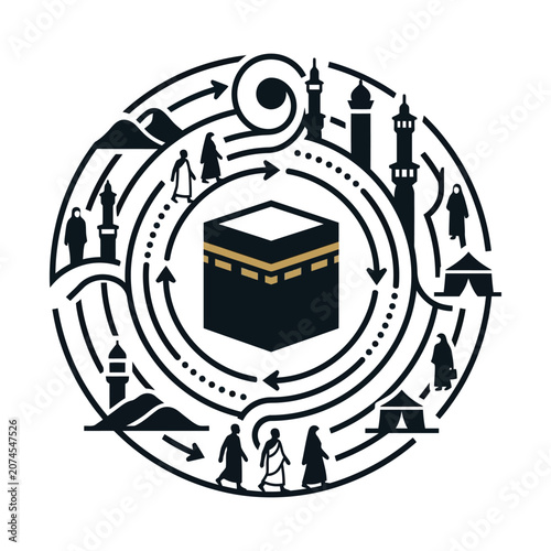 Cuadro en lienzo Islamic Hajj pilgrimage circular vector icon, Kaaba tawaf ritual illustration, U