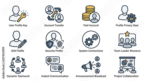 Editable Digital Workspace Visualization with User Profiles Account Ownership Team Collaboration Structures Communication Flows and Customizable Outline Graphics for Business Management Soft