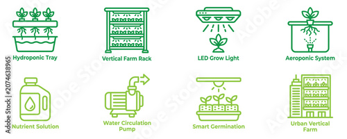 Bild auf Leinwand Set of hydroponic and vertical farming icons showing modern agriculture equipmen