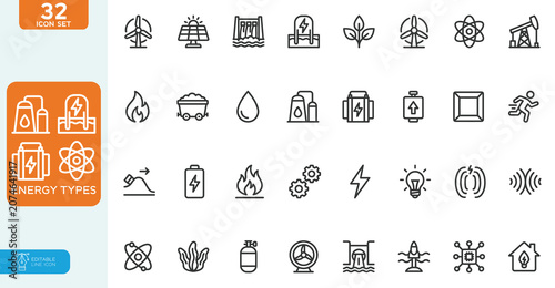 Energy Types Vector illustration line editable Icons set. Solar cells, water, hydroelectric, fire, coal mine, collection. on white background.