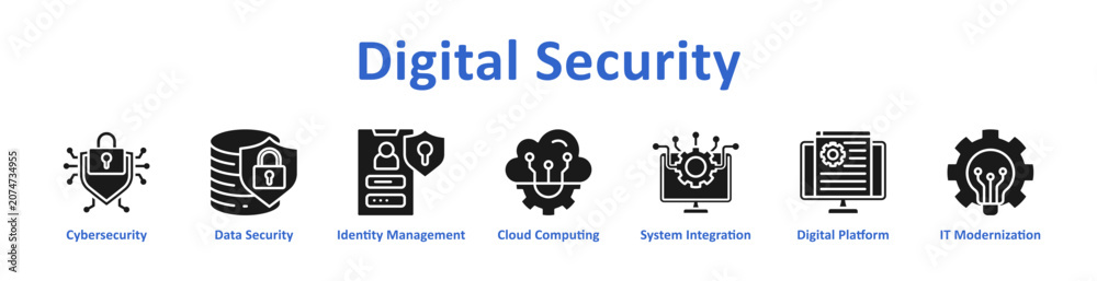 Obraz premium Digital Security icon banner and collection