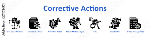 Fotografie Corrective Actions icon banner and collection