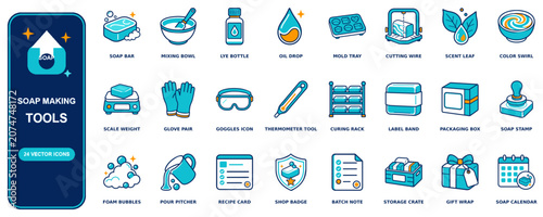 Принти на полотні Soap Making flat icon set - 24 vector line icons: soap bar, mixing bowl, lye bot