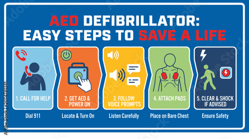 Foto AED Defibrillator Infographic Banner