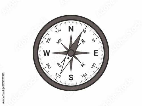 Classic Compass Navigation Tool Isolated on White Background