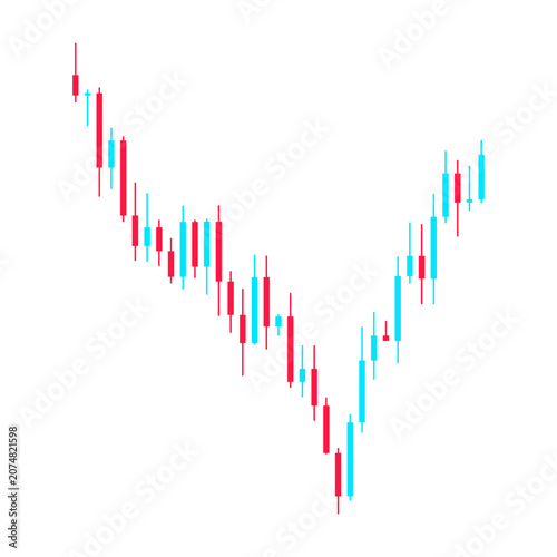 Stock market candlestick chart showing a vshaped recovery pattern