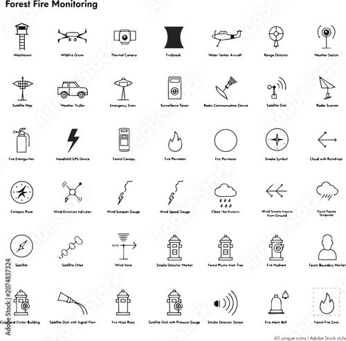 Foto Forest fire monitoring icons set with various tools and equipment for wildfire m