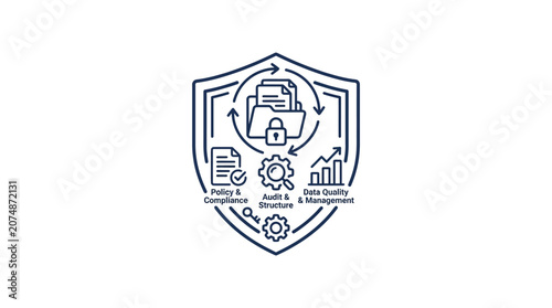 Shield icon displays data compliance.