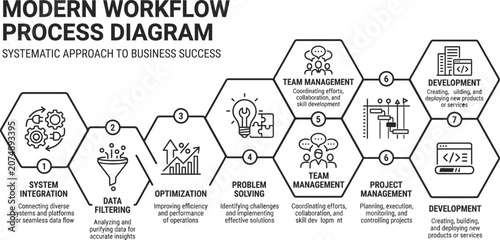 Workflow Process Diagram With Circular Icons And Business Concepts