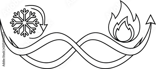 Infinity symbol combining snowflake and fire icons representing temperature contrast.