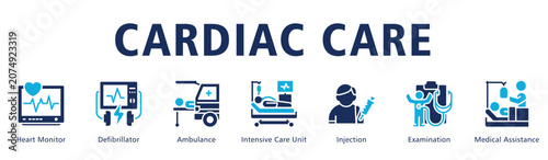 Bild auf Leinwand Cardiac Care web banner icon vector illustration highlighting emergency heart response and intensive cardiovascular monitoring