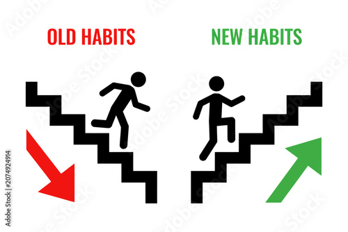 Stick figures forming new habits by climbing stairs with arrows