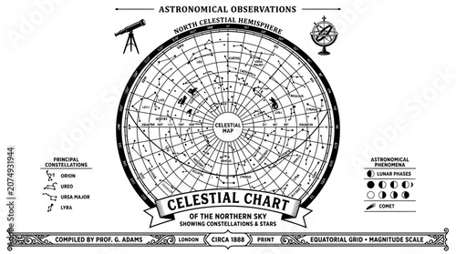 Photos Vintage celestial chart, astronomical observations, northern sky map, star chart