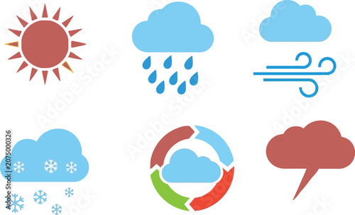 Quadro su tela Weather Icons Set with Sun, Cloud, Rain Drops, Wind Lines, and Snowflakes in Fla