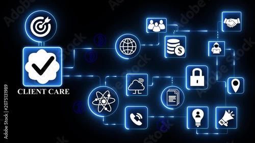 Client care technology icons network with support service user icon system illustrating customer assistance relationship management interface.4k digital animation